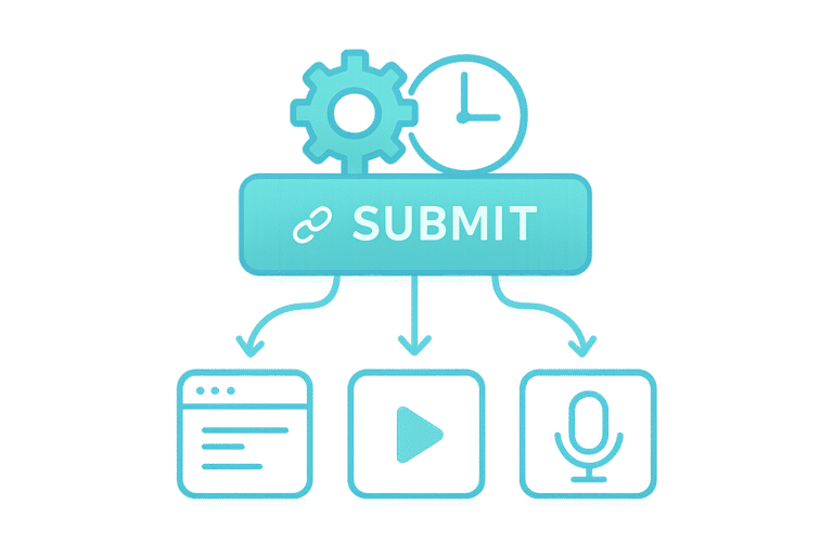 Automated syndication pipeline
